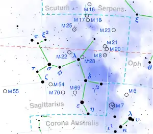 Ross 154 is located in the constellation Sagittarius.