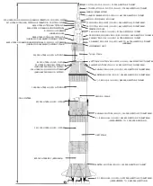 Drawing of a Saturn V rocket, showing all the stages of the rocket with brief descriptions and two tiny people to show relative size.