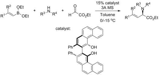 Schaus reaction