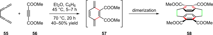 Scheme 11. Pericyclic sequence for the synthesis of [2,2]paracyclophanes