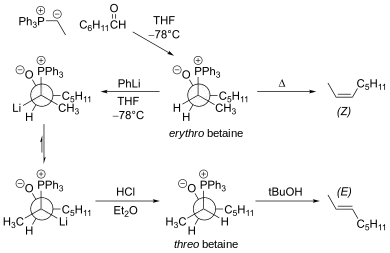 The Schlosser variant of the Wittig reaction