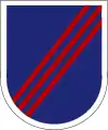 Security Force Assistance Command