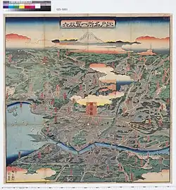 Famous Edo Places. Yamanote (top), Nihonbashi (center) and Shitamachi (bottom), c. 1858.