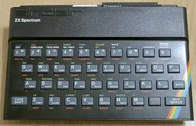 Sinclair ZX Spectrum keyboard