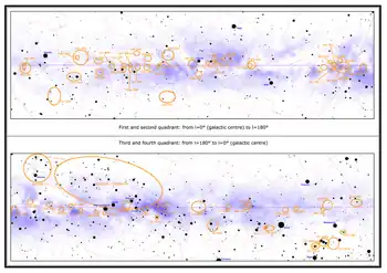 Main stellar associations of the galactic plane in the night sky.