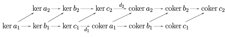 commutative diagram with exact rows