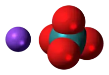 Space-filling models of the component ions of sodium pertechnetate