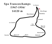 Spa-Francorchamps layout