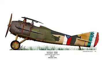 SPAD XIII David "Duffy" Lewis