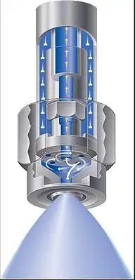 Spillback Nozzle