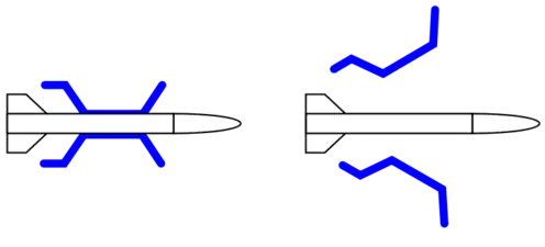 Spindle sabot function