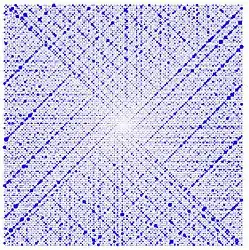 Ulam spiral of size 150×150 showing both prime and composite numbers.