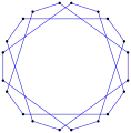 Spirolateral (1,3)126°, p20