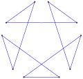 Spirolateral (1,2)36°, p10