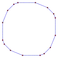 Spirolateral (1…4)157.5°, g4