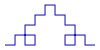 Koch Square - 2 iterations