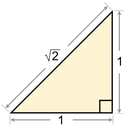 Diagram of a right triangle