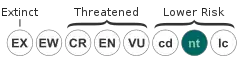 Diagram of Lower Risk / near threatened in the older IUCN version 2.3, beside the former Lower Risk / conservation dependent subcategory.