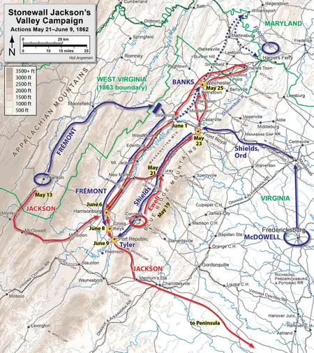 Map of the Valley campaign.  Union troops advance from the west (Fremont) and the east (Shields). Union troops (Banks) retreat to the north.  Confederates (Jackson) advanced north, defeat Banks, and then turn back south against Fremont and Shields.