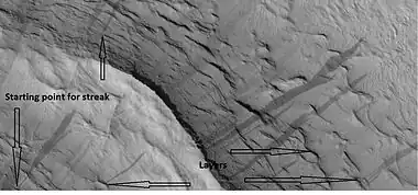 Dark slope streaks and layers near a pedestal crater, as seen by HiRISE. Layers were protected by the top of the pedestal crater. Image in Arabia quadrangle.