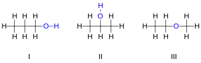 Structural isomers of C3H8O: I 1-propanol, II 2-propanol, III ethyl-methyl-ether.