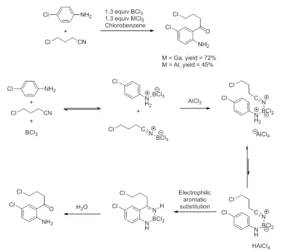 Sugasawa reaction