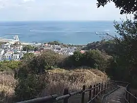 Today's view of the narrow coastal strip where the battle took place