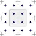 Grid algorithm in uniform distribution