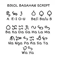 Basahan (surat bikol) script sample