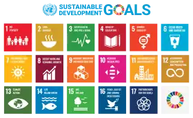 The Sustainable Development Goals promotes seventeen interlinked objectives designed to serve as a "shared blueprint for peace and prosperity for people and the planet, now and into the future". Pictured above is a diagram listing the 17 Sustainable Development Goals, which are intended to be completed by the end of the 2020s.