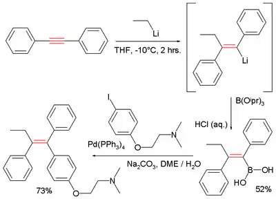 Tamoxifen carbometalation