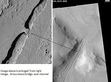 Tartarus Colles channel, as seen by HiRISE.