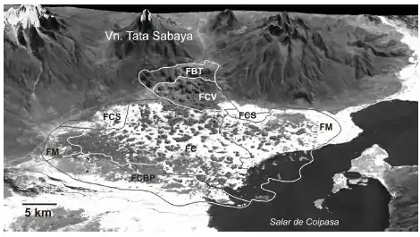 Debris avalanche profile