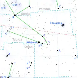 Location of Pleiades (circled) in the night sky