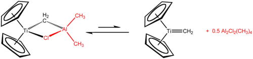 Tebbe reagent equilib