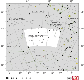 Telescopium