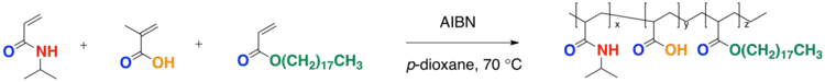 Terpolymerization Synthesis of PNIPA