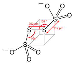 Detailed structure of the tetrathionate ion