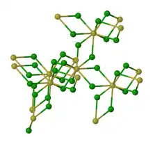 Uranium Tetrachloride crystal structure