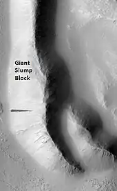 HiRISE image of large slump block or debris avalanche deposit (DAD) at northwest edge of Tharsis Tholus (just off to right). Note the dark slope streak located in the middle left of this picture.