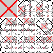 Optimal noughts and crosses strategy