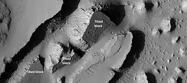 Tilted blocks as seen by HiRISE under HiWish program  These blockls were formed horizonality, but have been tilted.  Perhaps ice left the ground on one side.