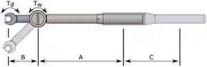 Diagrammatic torque wrench with extensions. Showing lengths and torques referenced in the section text.