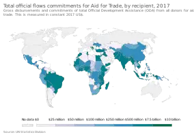 Total official flows commitments for aid for trade in 2017