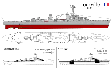 Tourville after refit at Bizerte: changed anti-air armament, removal of sea plane, torpedo launchers and aft mast