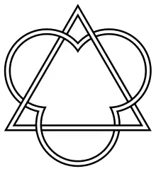 Three interlocking circles with a triangle in the centre, the full, interlocking lines of each now shown.