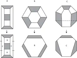 Trefoil subdivision rule