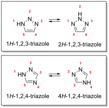 -HN-N=N-CH=CH- interconverts with =N-HN-N=CH-CH= (1,2,3-triazole) and -HN-N=CH-N=CH- interconverts with =N-N=CH-NH-CH= (1,2,4-triazole)