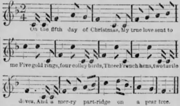 Current in "country villages in Wiltshire", according to an 1891 newspaper article