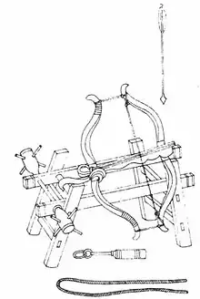 Mounted double bow crossbow